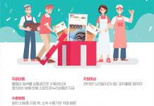 복지부, 내달 8일부터 노인일자리 상품권 지급