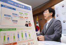 5월 취업자 39.2만명 ↓…4월보다는 감소폭 줄어