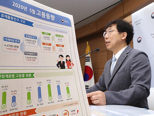 5월 취업자 39.2만명 ↓…4월보다는 감소폭 줄어