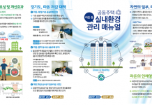 경기도, 공동주택 라돈 농도 측정·관리로 도민 불안 해소에 적극 대응하기로