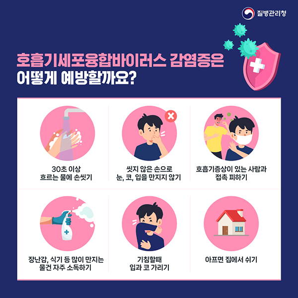 (230320)호흡기세포융합바이러스_ver6