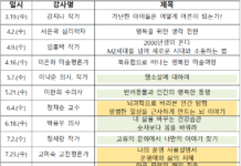 경제·과학·역사 등 명사 초청 강연 운영
