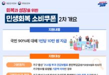 2차 민생회복 소비쿠폰 22일 접수 시작
