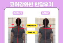 “바디컨테이너 필라테스, 코어강화반 통해 자세 균형·체중심 개선”