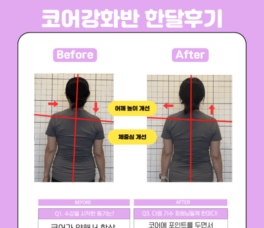 “바디컨테이너 필라테스, 코어강화반 통해 자세 균형·체중심 개선”
