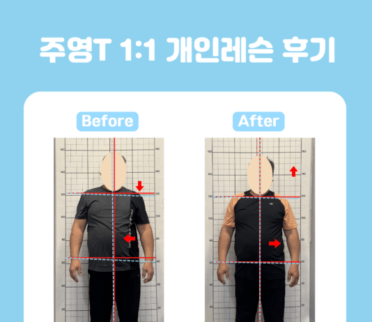 “바디컨테이너, 1:1 PT 통해 체형 교정·자세 정렬 개선 효과 입증”